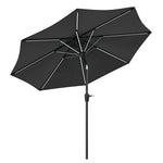 Large Solar Powered LED Patio Umbrella for Outdoor Garden Patio without Base, LG0931